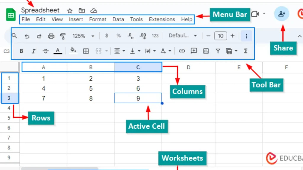 Google Sheets Feactures - Nocodeprovider