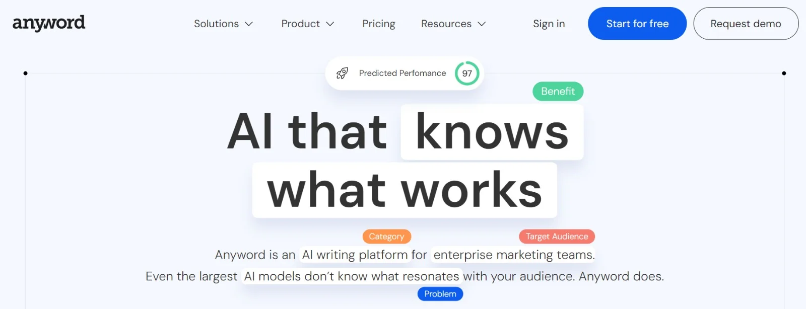 AI Marketing Tool#8 Any Word - Nocodeprovider