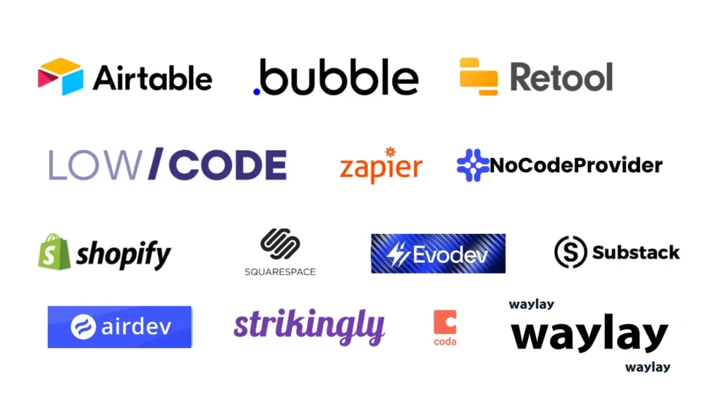 Top 10 No-Code Agencies for 2024 -Nocodeprovider