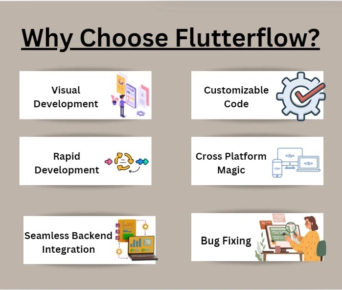 Why Choose Flutterflow - Nocodeprovider